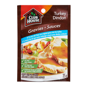 Turkey Gravy
